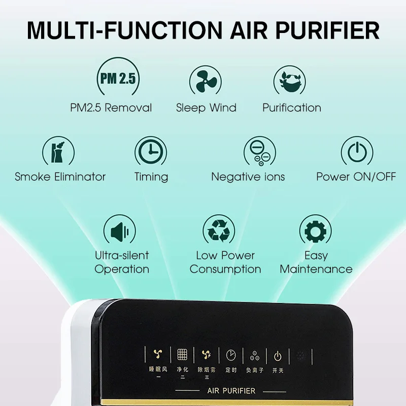 Пречиствател на въздуха с HEPA филтър озон генератор йонизатор дезодорант премахване на формалдехид PM2.5 Home Air Cleaner Изображение 3