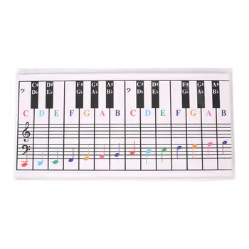 Помощ за обучение на клавиатурата Цветово кодиран преносим Лесен за използване обхваща четири октави пиано клавиатура бележка диаграма за преподаване начинаещи